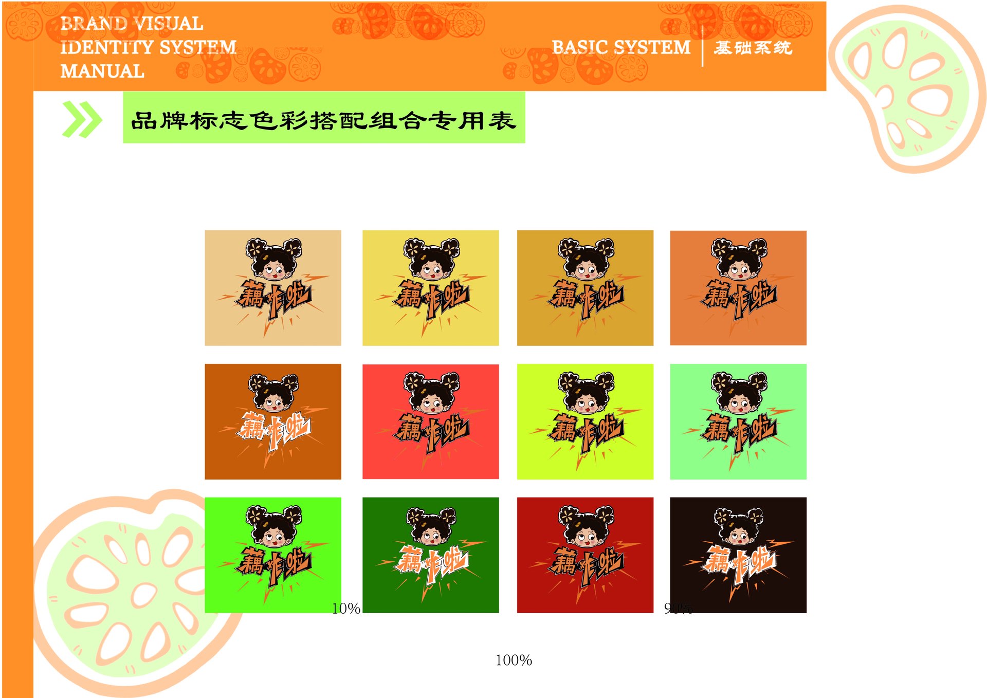 藕炸啦 VI 手册，第 9 张展示图