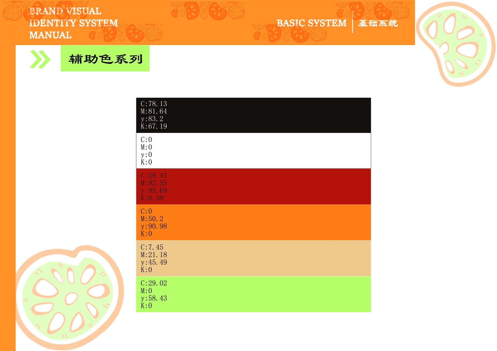藕炸啦 VI 手册，第 10 张展示图