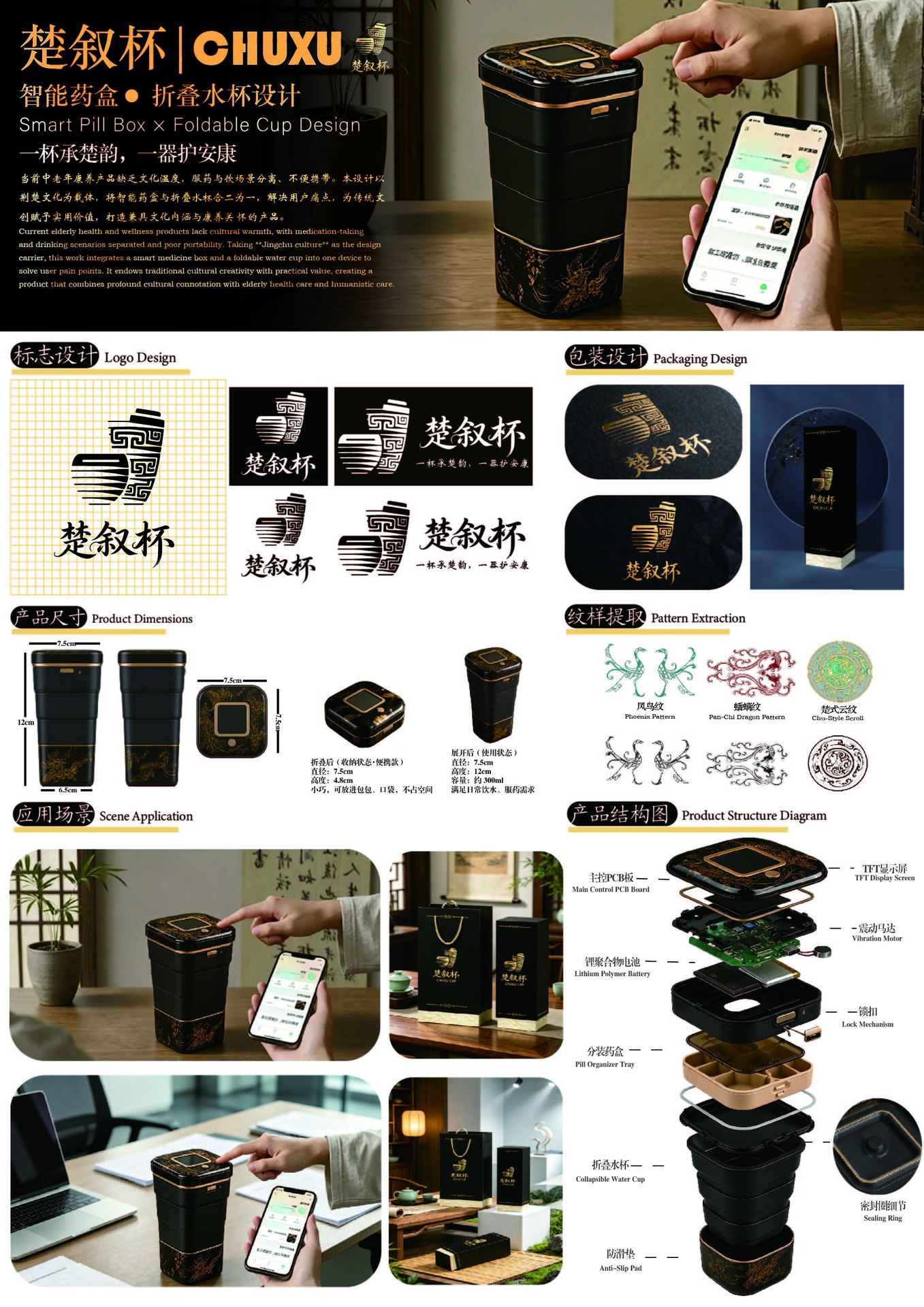 包装与产品设计，第 2 张展示图