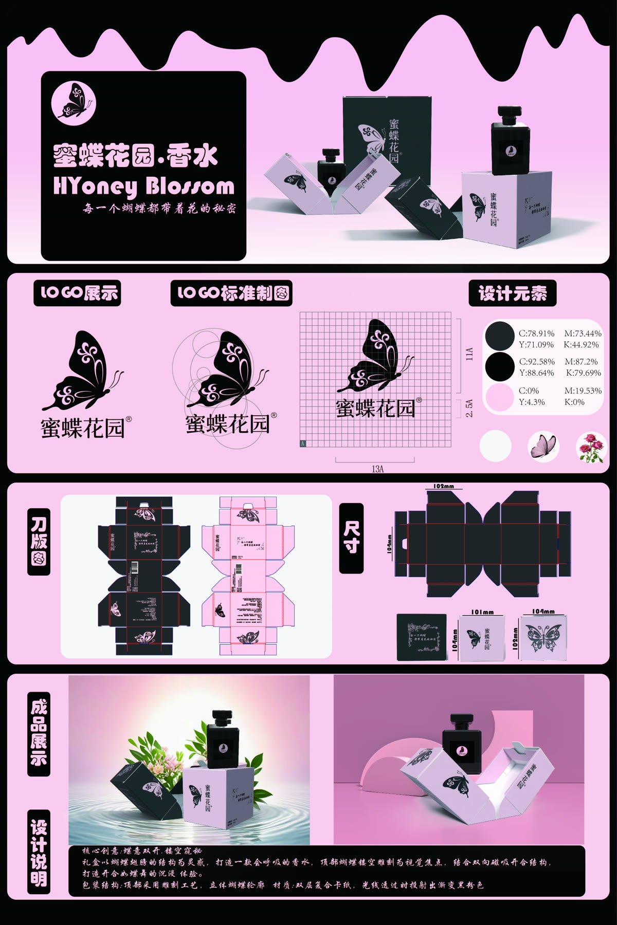 包装与产品设计作品封面