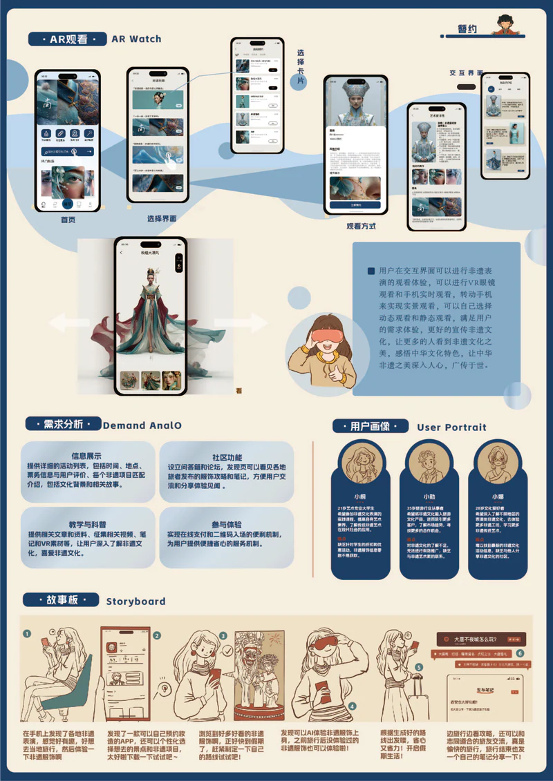界面设计展板，第 3 张展示图