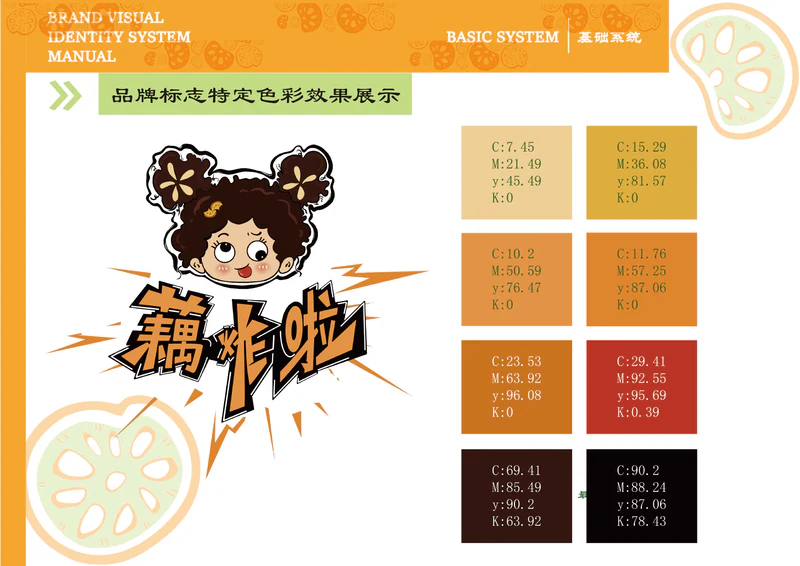 藕炸啦 VI 手册，第 7 张展示图