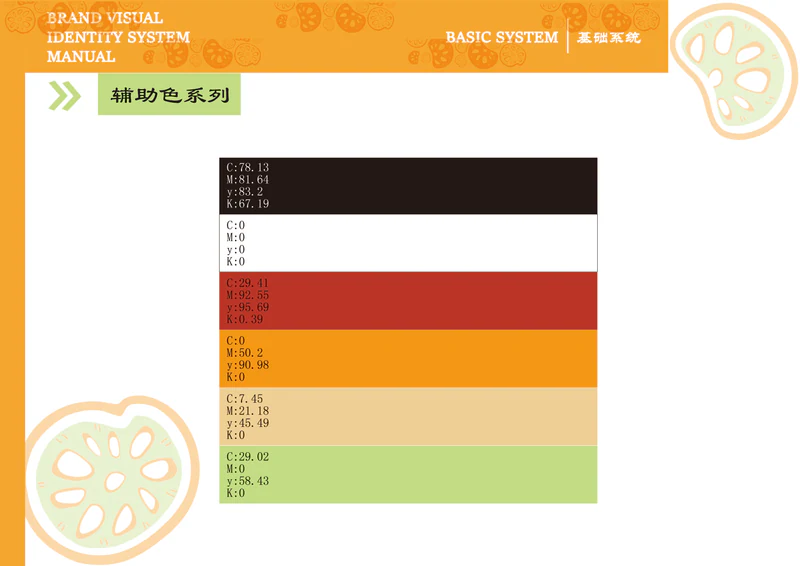 藕炸啦 VI 手册，第 10 张展示图