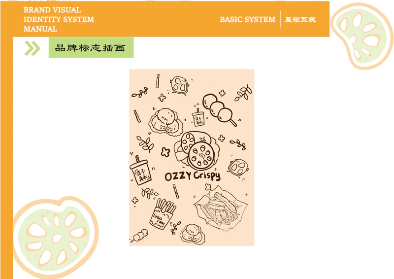 藕炸啦 VI 手册，第 13 张展示图