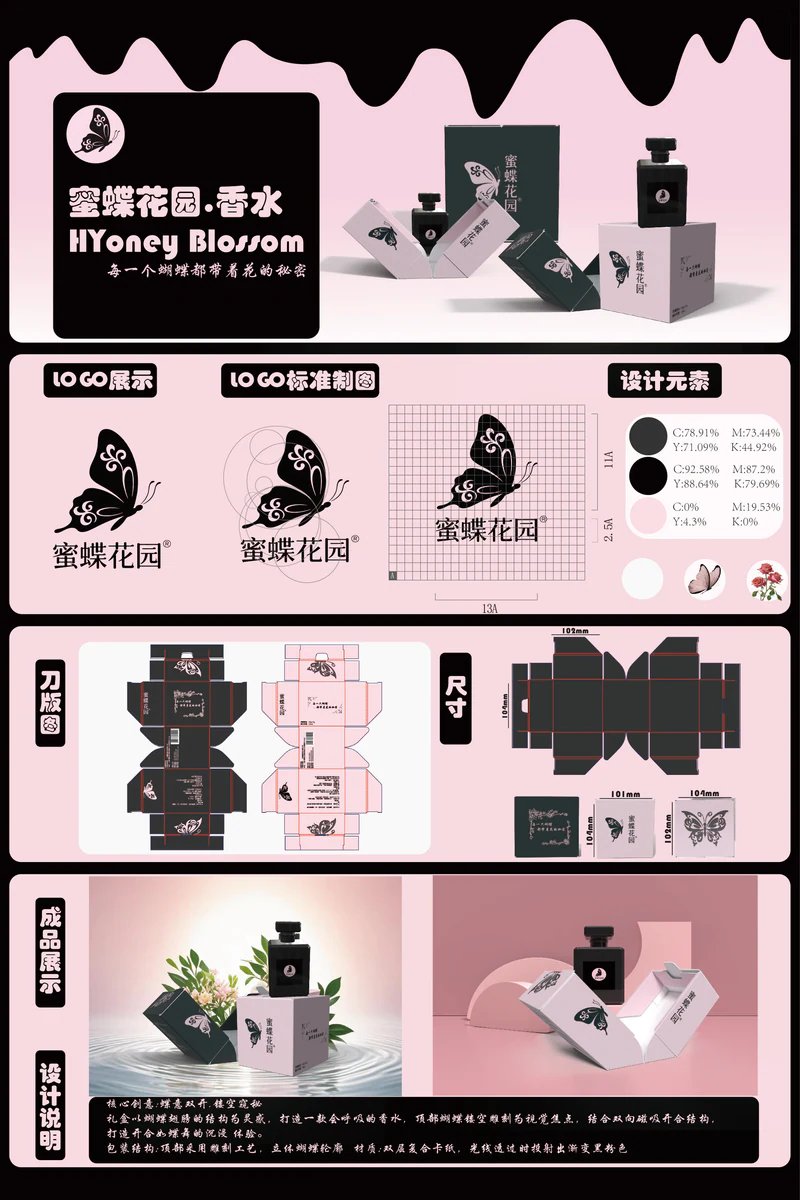 包装与产品设计，第 1 张展示图