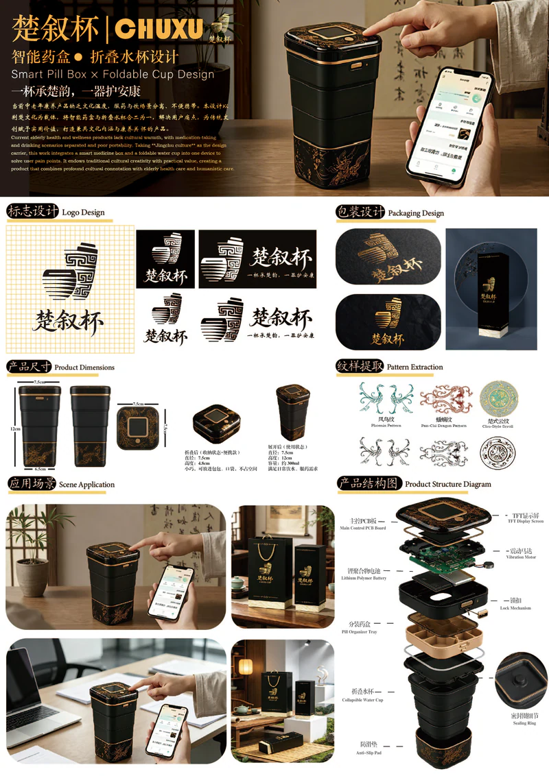 包装与产品设计，第 2 张展示图